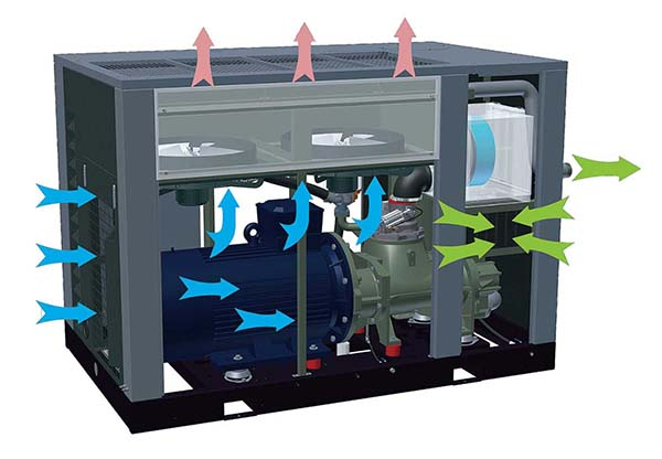 Built-in Over Hung Design