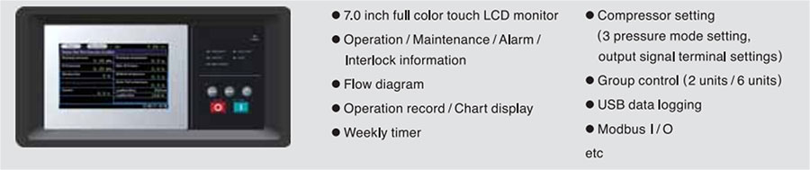 Built-in Over Hung Design